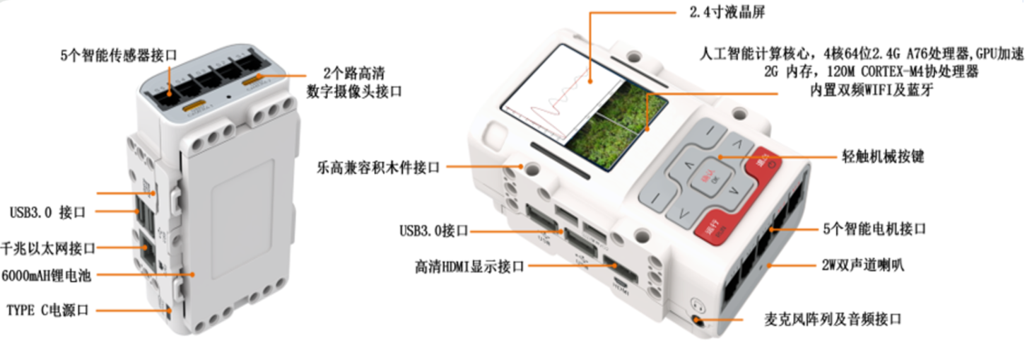 人工智能物联网学习主机